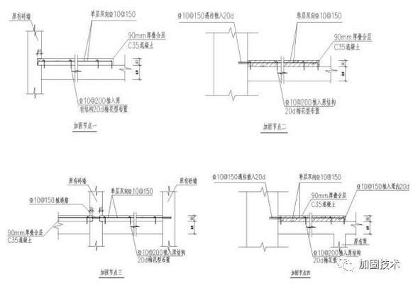 建筑加固工程設(shè)計(jì)案例分享，建筑加固工程經(jīng)典設(shè)計(jì)案例解析 行業(yè)新聞 第2張
