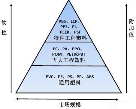 抗沖擊性與韌性的關(guān)系，抗沖擊性與韌性的關(guān)聯(lián)機制研究 行業(yè)新聞 第2張