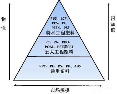 抗沖擊性與韌性的關(guān)系，抗沖擊性與韌性的關(guān)聯(lián)機制研究 行業(yè)新聞 第3張