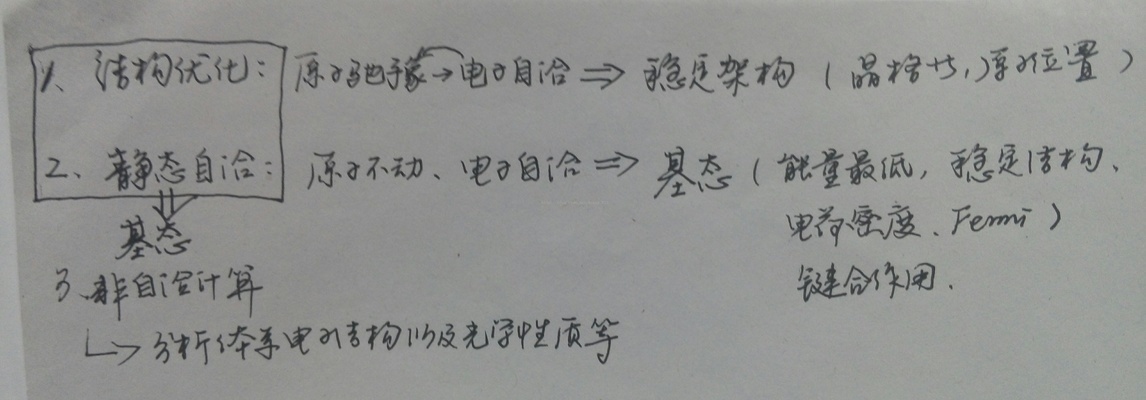 結(jié)構(gòu)設(shè)計(jì)中優(yōu)化算法的實(shí)踐，結(jié)構(gòu)設(shè)計(jì)中優(yōu)化算法的應(yīng)用與實(shí)踐 行業(yè)新聞 第2張