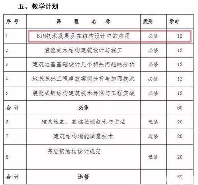 節(jié)能型地基加固技術的國際應用案例，節(jié)能型地基加固技術在全球的實踐與應用案例 行業(yè)新聞 第6張