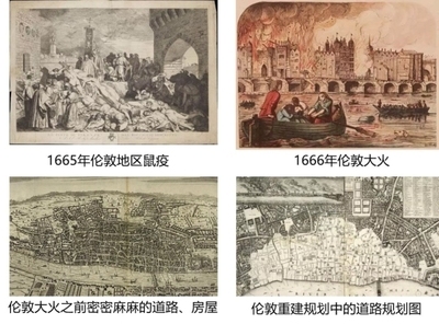 建筑設(shè)計(jì)法規(guī)的歷史演變，建筑設(shè)計(jì)法規(guī)的歷史演變與影響 行業(yè)新聞 第4張
