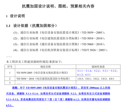 抗震加固設(shè)計(jì)規(guī)范解讀，抗震加固設(shè)計(jì)規(guī)范要點(diǎn)解析 行業(yè)新聞 第4張