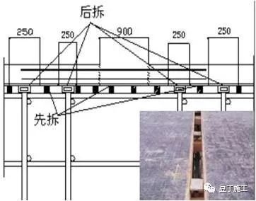 建筑加固施工技術(shù)要點(diǎn)，建筑加固施工的關(guān)鍵技術(shù)要點(diǎn)解析 行業(yè)新聞 第4張