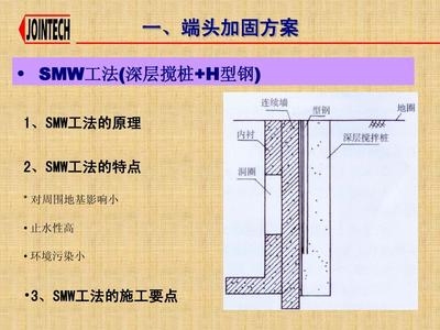 建筑加固施工技術(shù)要點(diǎn)，建筑加固施工的關(guān)鍵技術(shù)要點(diǎn)解析 行業(yè)新聞 第5張