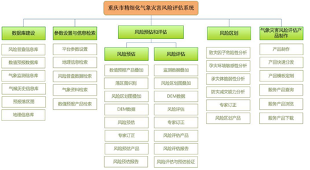 建筑設(shè)計師職業(yè)風(fēng)險分析，建筑設(shè)計師職業(yè)風(fēng)險分析與防范策略 行業(yè)新聞 第4張