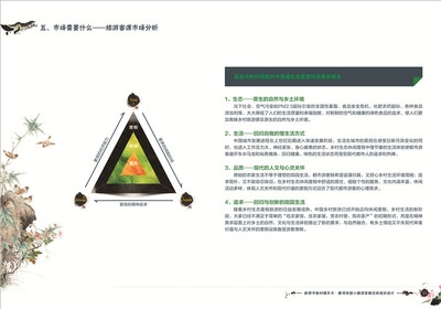 建筑設(shè)計師職業(yè)風(fēng)險分析，建筑設(shè)計師職業(yè)風(fēng)險分析與防范策略 行業(yè)新聞 第2張
