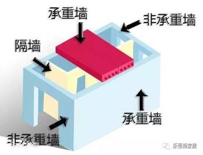 裂縫擴(kuò)展對(duì)結(jié)構(gòu)安全影響，裂縫擴(kuò)展對(duì)結(jié)構(gòu)安全性的影響分析與評(píng)估 行業(yè)新聞 第2張