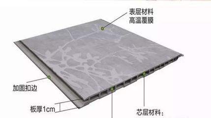 納米材料在建筑加固中的應(yīng)用，納米材料在建筑加固中的創(chuàng)新應(yīng)用研究 行業(yè)新聞 第6張