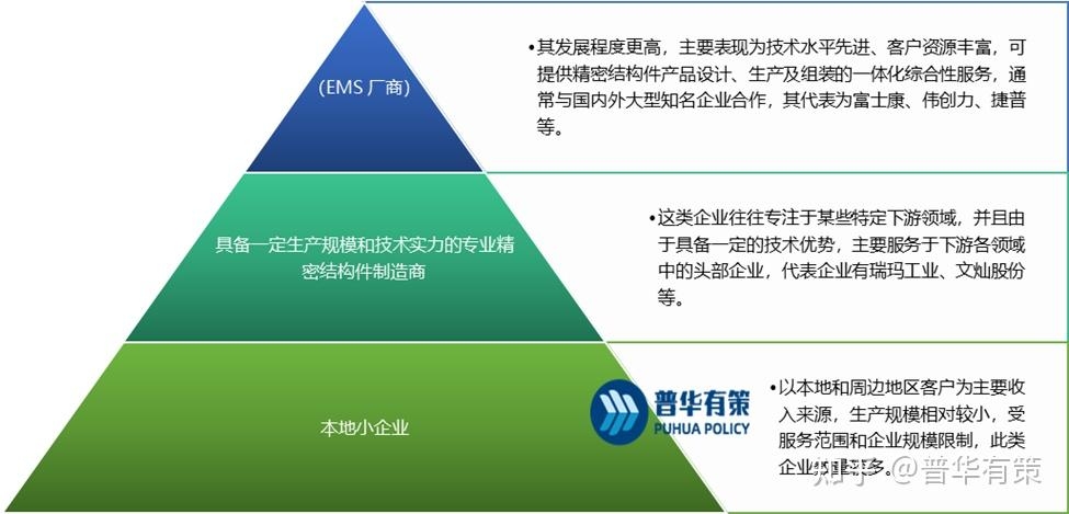 如何提升結(jié)構(gòu)設(shè)計行業(yè)競爭力，結(jié)構(gòu)設(shè)計行業(yè)競爭力提升策略與實踐路徑 行業(yè)新聞 第2張