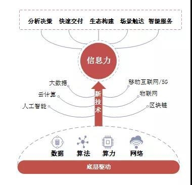 如何提升結(jié)構(gòu)設(shè)計行業(yè)競爭力，結(jié)構(gòu)設(shè)計行業(yè)競爭力提升策略與實踐路徑 行業(yè)新聞 第6張