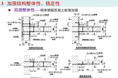 砌體結(jié)構(gòu)加固與混凝土結(jié)構(gòu)對比，砌體結(jié)構(gòu)加固與混凝土結(jié)構(gòu)的性能對比分析 行業(yè)新聞 第5張