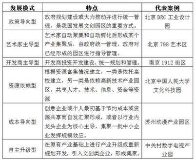 設(shè)計院資質(zhì)升級費用標(biāo)準(zhǔn)，設(shè)計院資質(zhì)升級費用標(biāo)準(zhǔn)及影響因素解析 行業(yè)新聞 第4張