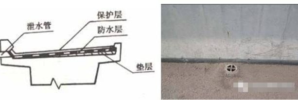 如何檢測建筑防水層質(zhì)量，建筑防水層質(zhì)量檢測方法與標(biāo)準(zhǔn)解析 行業(yè)新聞 第4張