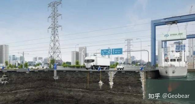 軟土地基加固成本比較，軟土地基加固方案成本對比分析 行業(yè)新聞 第4張