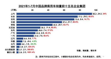 建筑加固材料市場競爭格局，建筑加固材料市場競爭格局分析 行業(yè)新聞 第4張