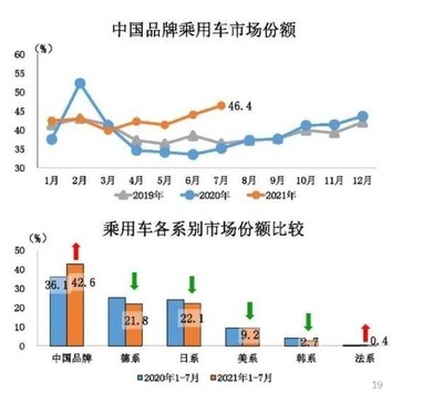 建筑加固材料市場競爭格局，建筑加固材料市場競爭格局分析 行業(yè)新聞 第6張