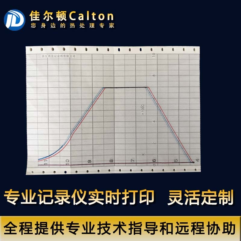 熱處理記錄曲線分析的具體步驟，熱處理記錄曲線分析的具體步驟與方法 行業(yè)新聞 第6張