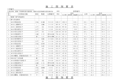 樓房加固預(yù)算風(fēng)險系數(shù)設(shè)定，樓房加固工程預(yù)算風(fēng)險系數(shù)評估與設(shè)定方法研究 行業(yè)新聞 第2張