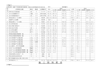 樓房加固預(yù)算風(fēng)險系數(shù)設(shè)定，樓房加固工程預(yù)算風(fēng)險系數(shù)評估與設(shè)定方法研究 行業(yè)新聞 第4張