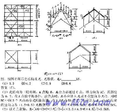 結(jié)構(gòu)工程師圖標(biāo)識(shí)別速成，結(jié)構(gòu)工程師必備，圖標(biāo)識(shí)別速成指南 行業(yè)新聞 第5張