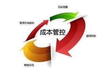 目標(biāo)設(shè)定與管理技巧，高效目標(biāo)設(shè)定與管理技巧，實(shí)現(xiàn)個(gè)人與職業(yè)成功的關(guān)鍵策略 行業(yè)新聞 第6張