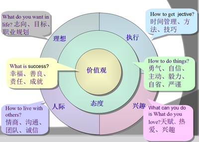 目標(biāo)設(shè)定與管理技巧，高效目標(biāo)設(shè)定與管理技巧，實(shí)現(xiàn)個(gè)人與職業(yè)成功的關(guān)鍵策略 行業(yè)新聞 第4張