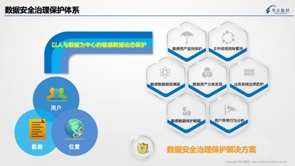 企業(yè)安全文化建設的挑戰(zhàn)，企業(yè)安全文化建設面臨的挑戰(zhàn)與應對策略 行業(yè)新聞 第5張