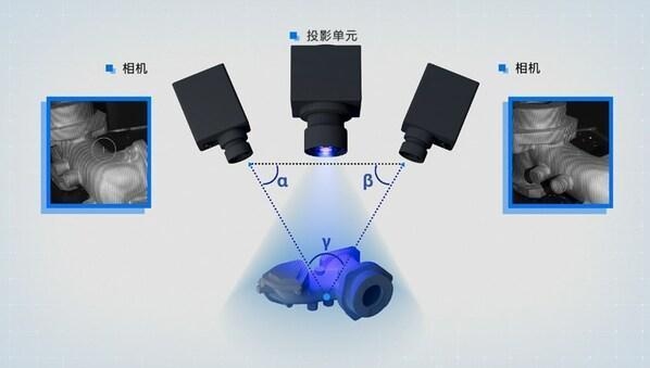 精密測量工具的最新技術(shù)趨勢，精密測量工具，2023年核心技術(shù)突破與行業(yè)應(yīng)用趨勢 行業(yè)新聞 第3張
