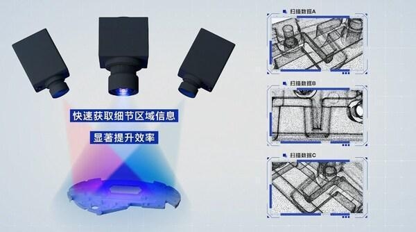 精密測量工具的最新技術(shù)趨勢，精密測量工具，2023年核心技術(shù)突破與行業(yè)應(yīng)用趨勢 行業(yè)新聞 第2張