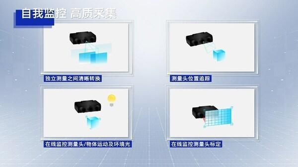 精密測量工具的最新技術(shù)趨勢，精密測量工具，2023年核心技術(shù)突破與行業(yè)應(yīng)用趨勢 行業(yè)新聞 第4張