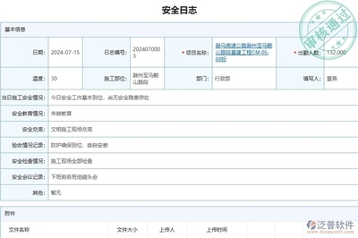 施工現(xiàn)場風險評估案例分析，施工現(xiàn)場風險評估案例分析及防范措施探討 行業(yè)新聞 第3張