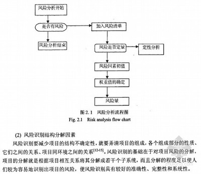 施工現(xiàn)場風險評估案例分析，施工現(xiàn)場風險評估案例分析及防范措施探討 行業(yè)新聞 第5張