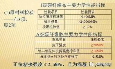 橋梁加固材料的國際標準，國際橋梁加固材料標準解析與應用指南 行業(yè)新聞 第3張