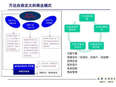 結(jié)構(gòu)設(shè)計(jì)成本控制案例分析，結(jié)構(gòu)設(shè)計(jì)優(yōu)化與成本控制實(shí)踐案例分析 行業(yè)新聞 第6張
