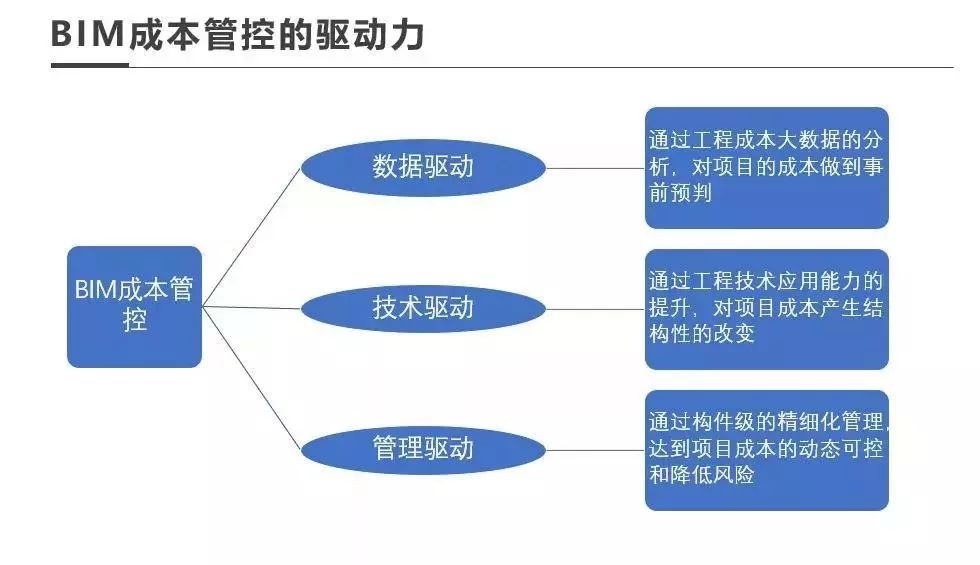 結(jié)構(gòu)設(shè)計(jì)成本控制案例分析，結(jié)構(gòu)設(shè)計(jì)優(yōu)化與成本控制實(shí)踐案例分析 行業(yè)新聞 第5張