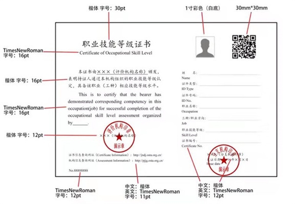 如何識別加固公司資質(zhì)造假，警惕！如何快速識別加固公司資質(zhì)造假的關(guān)鍵方法 行業(yè)新聞 第3張