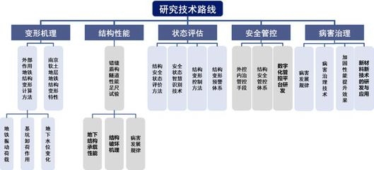 碳纖維板維護(hù)周期建議，碳纖維板維護(hù)周期建議，延長(zhǎng)使用壽命的關(guān)鍵步驟 行業(yè)新聞 第3張