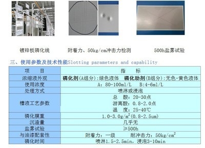 磷化處理提高涂層附著力原理，磷化處理增強涂層附著力的作用機理 行業(yè)新聞 第4張