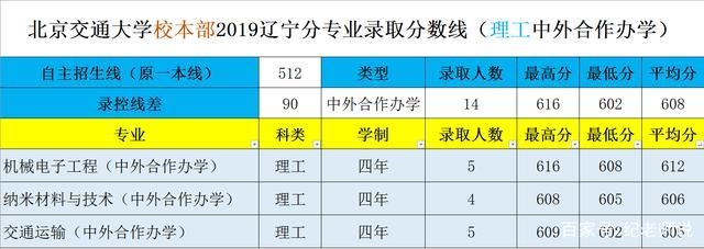 納米材料在土木工程中的應(yīng)用案例，納米材料在土木工程中的創(chuàng)新應(yīng)用案例解析 行業(yè)新聞 第2張