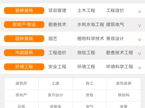 建筑英才網(wǎng)專場招聘會效果，建筑英才網(wǎng)專場招聘會成效顯著，助力企業(yè)與人才高效對接 行業(yè)新聞 第5張
