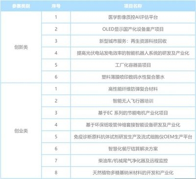 碳纖維材料的環(huán)保性能評估，碳纖維材料環(huán)保性能的綜合評估與分析 行業(yè)新聞 第2張