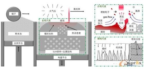 熱處理對(duì)密度影響的實(shí)際應(yīng)用案例，熱處理工藝對(duì)材料密度的影響及實(shí)際應(yīng)用案例分析，熱處理工藝對(duì)材料密度的影響及實(shí)際應(yīng)用案例分析 行業(yè)新聞 第4張