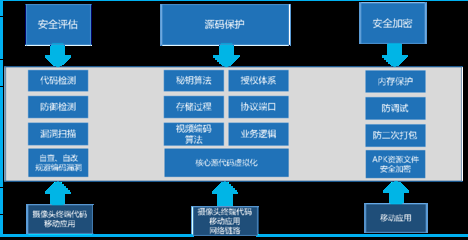 建筑加固行業(yè)智能化解決方案，建筑加固行業(yè)智能化解決方案，創(chuàng)新技術(shù)引領(lǐng)未來加固新趨勢 行業(yè)新聞 第2張