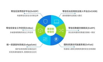 建筑加固行業(yè)智能化解決方案，建筑加固行業(yè)智能化解決方案，創(chuàng)新技術(shù)引領(lǐng)未來加固新趨勢 行業(yè)新聞 第6張
