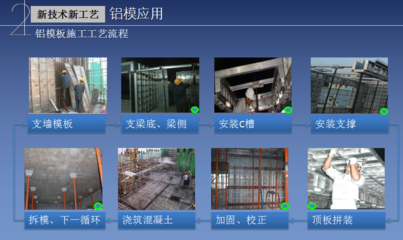 建筑加固行業(yè)智能化解決方案，建筑加固行業(yè)智能化解決方案，創(chuàng)新技術(shù)引領(lǐng)未來加固新趨勢 行業(yè)新聞 第4張