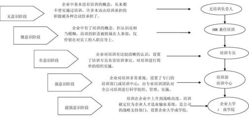 企業(yè)文化建設(shè)中的領(lǐng)導(dǎo)角色，領(lǐng)導(dǎo)者在企業(yè)文化建設(shè)中的關(guān)鍵作用與策略 行業(yè)新聞 第3張