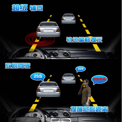 汽車安全性能的主動與被動區(qū)別，汽車主動安全與被動安全的性能區(qū)別解析 行業(yè)新聞 第2張