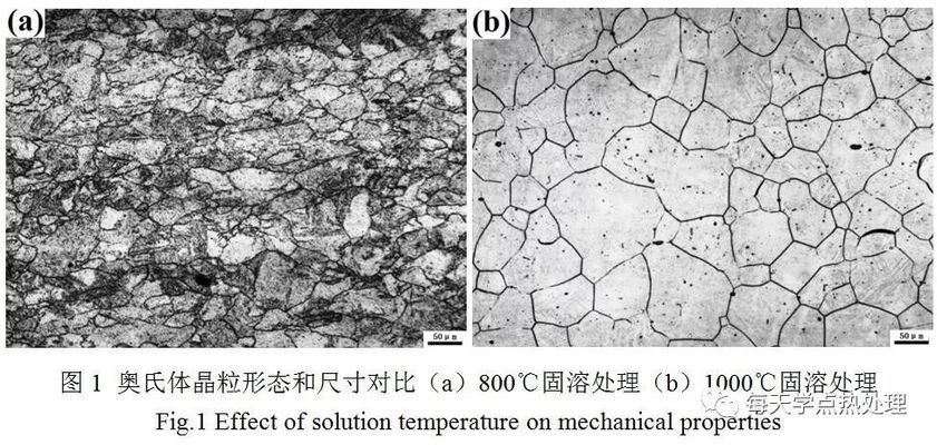 碳鋼低溫韌性的提升方法，提升碳鋼低溫韌性的有效方法研究 行業(yè)新聞 第3張