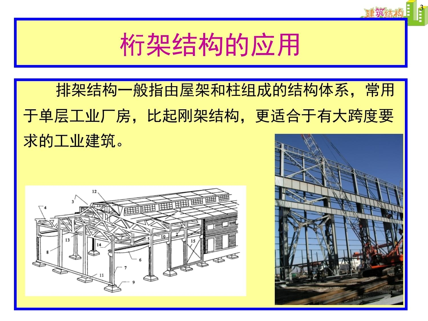 排架結構與剛架結構的成本對比，排架結構與剛架結構的建造成本對比分析 行業(yè)新聞 第4張